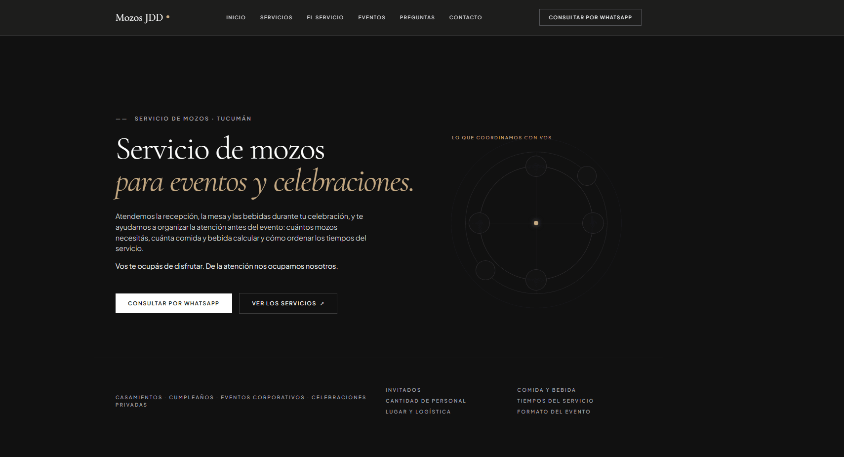 Captura del sitio web de JDD Mozos, servicio de mozos